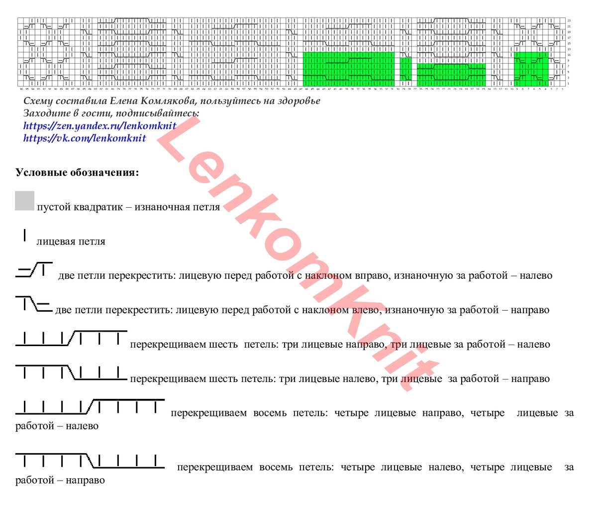 Lenkomknit вязание спицами для женщин с описанием и схемами