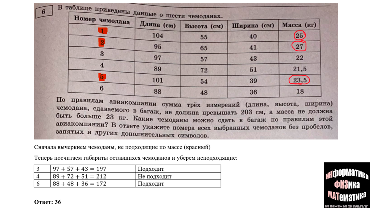 План подготовки к егэ по математике базовый уровень 2023