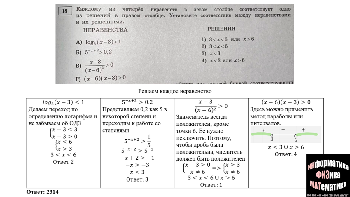 Егэ математика профиль 2023 ященко решения
