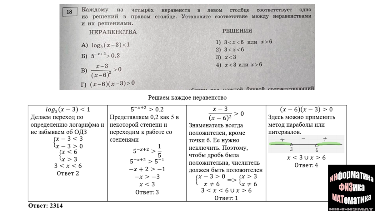 Егэ математика база ященко