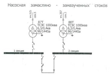 Однолинейная схема НЗЗС
