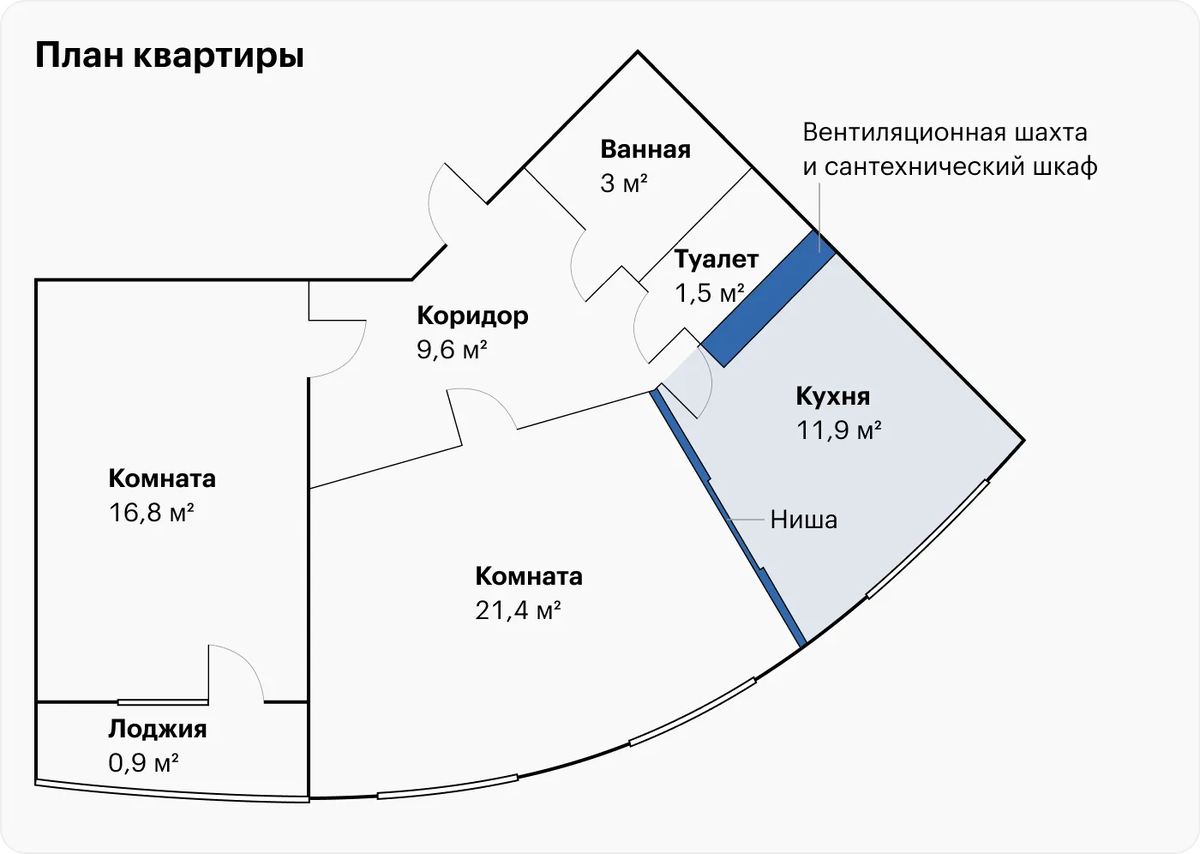 План квартиры