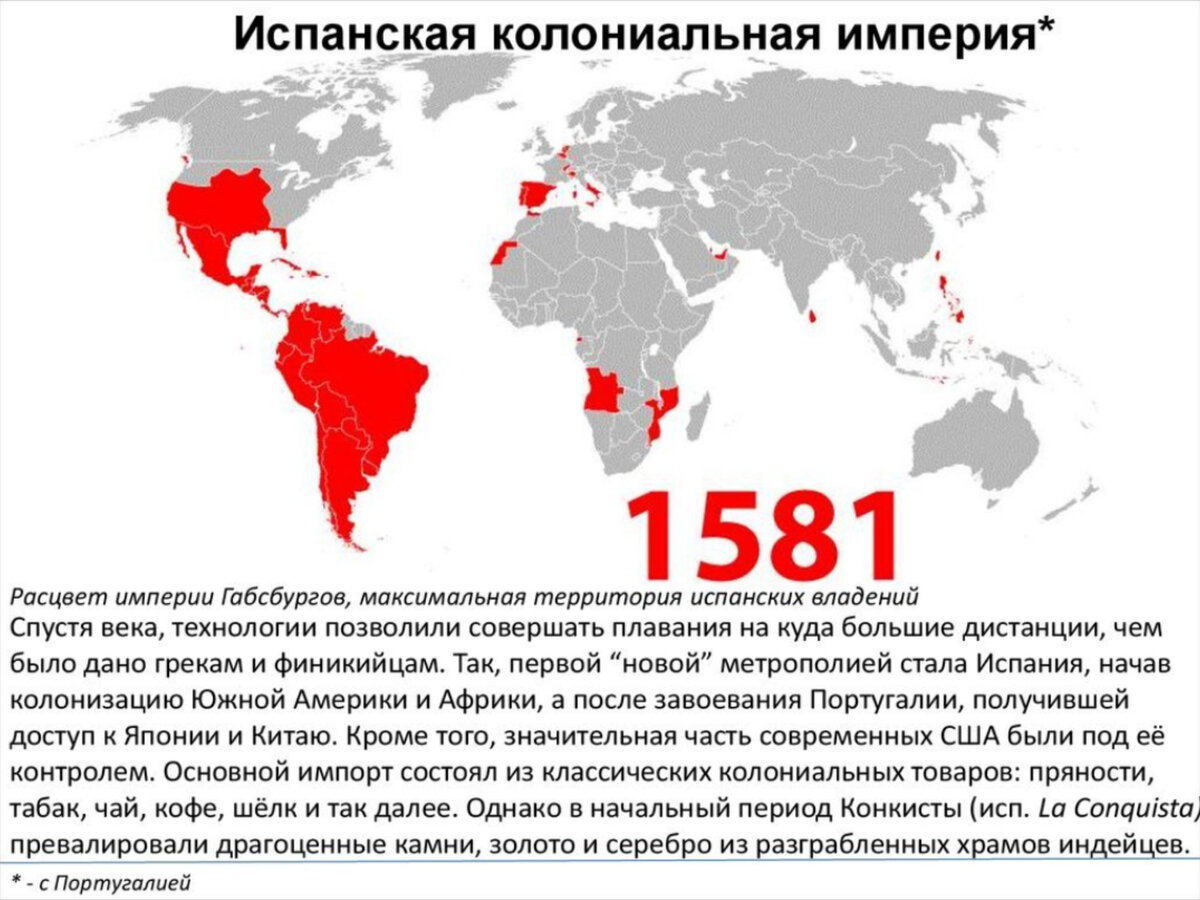 Империя в которой никогда не заходило солнце презентация 7 класс