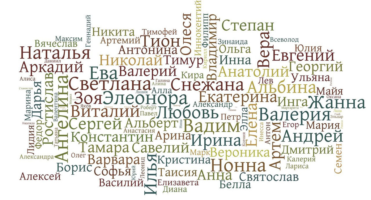 Фото из интернета