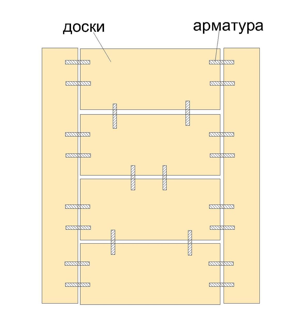 Принципиальная схема конструкции двери