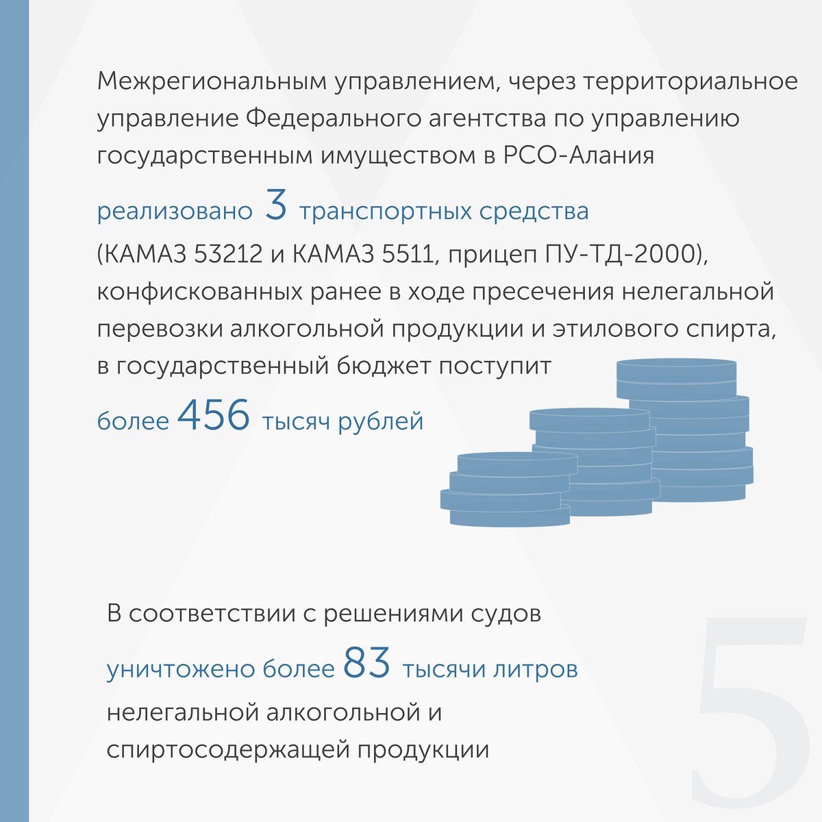 Результаты работы Межрегионального управления Росалкогольрегулирования по  СКФО за 3 квартал | Росалкогольтабакконтроль | Дзен