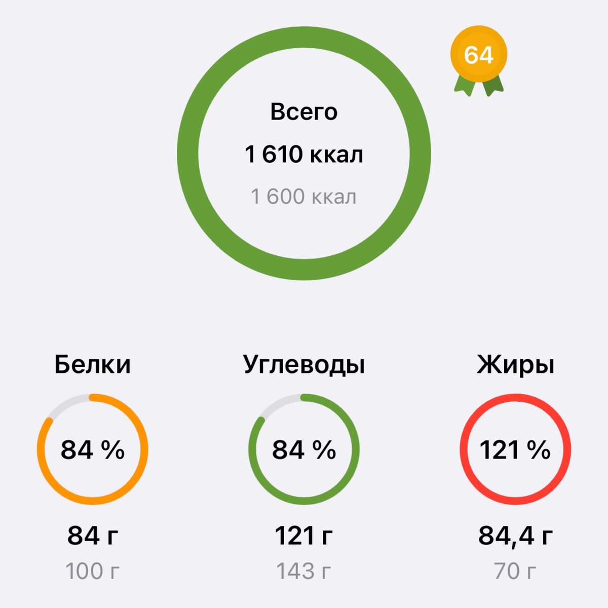 продукт на осн раст жир по российски классич 50 фото 65