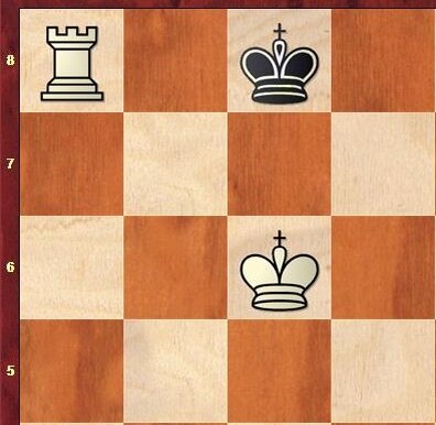 Диаграмма 2