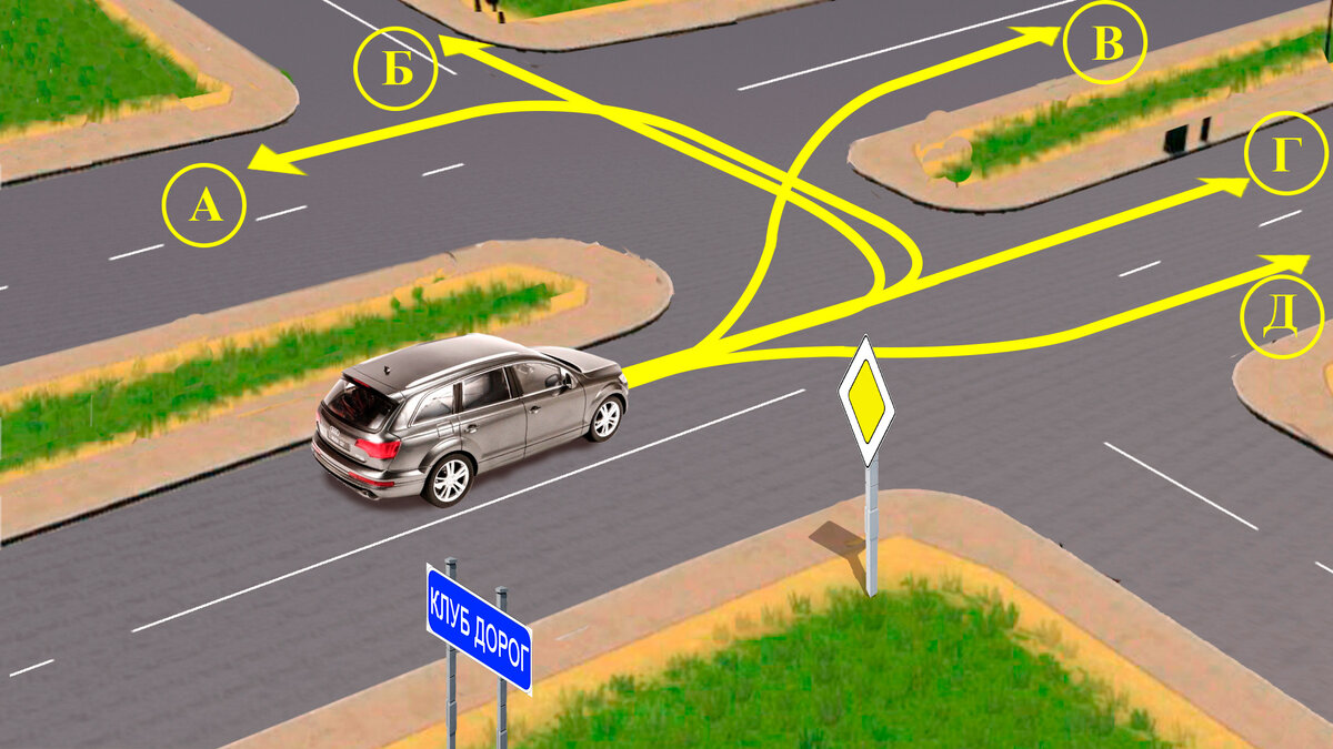 Задача и иллюстрация подготовленная командой Клуб Дорог.