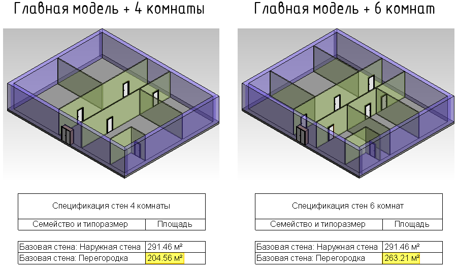 Варианты про. Размеры ревит Вадим Муратов.