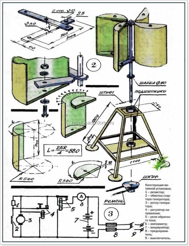 Ветрогенератор своими руками