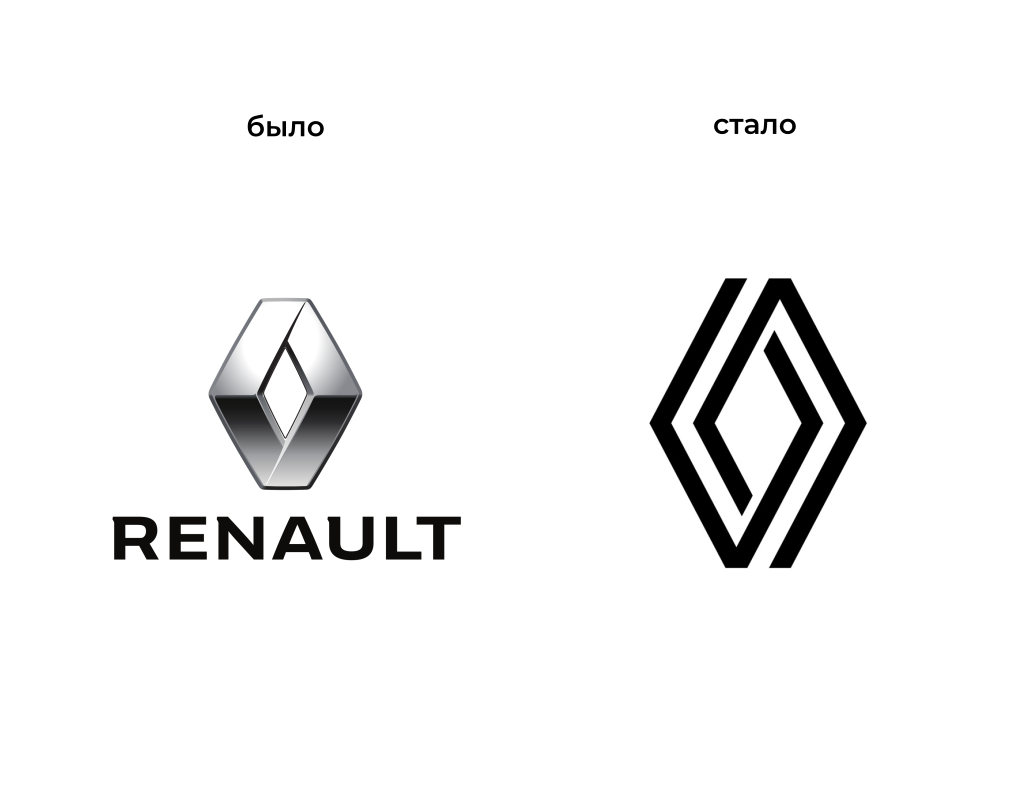 Значок рено логан. Новый значок Рено 2021. Renault логотип 2021. Renault новый логотип. Логан Ренаулт значок Рено.