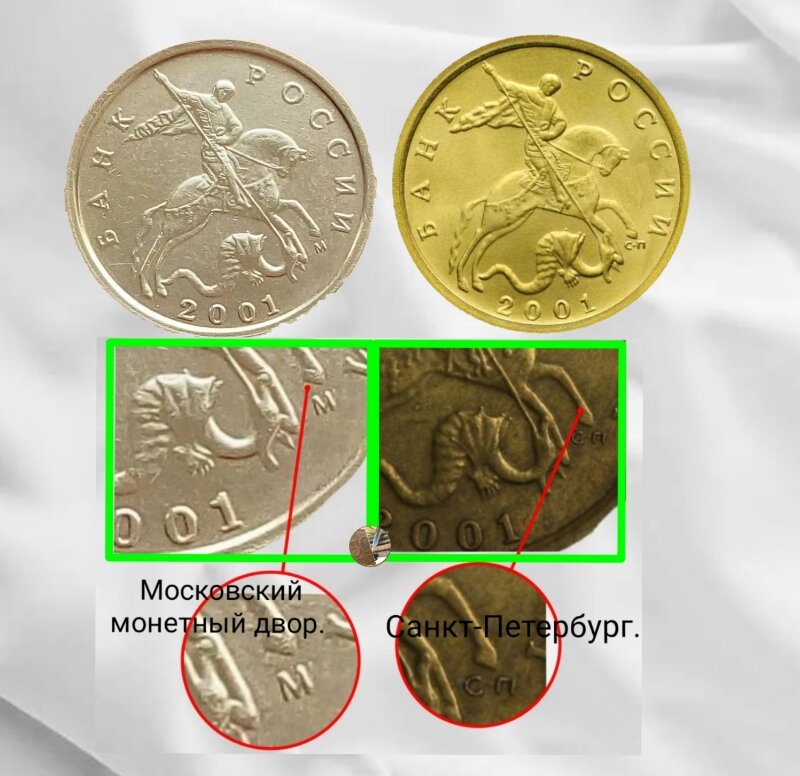 Знаки монетных дворов на аверсе монеты.
