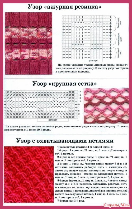 Как научиться вязать: основы техники и схемы вязания крючком для начинающих