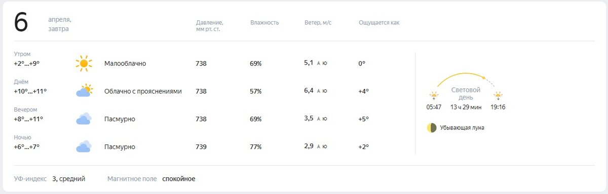 #погода в москве 6 апреля