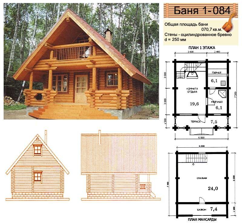 Баня из бруса 100х100 или 150х150 своими руками