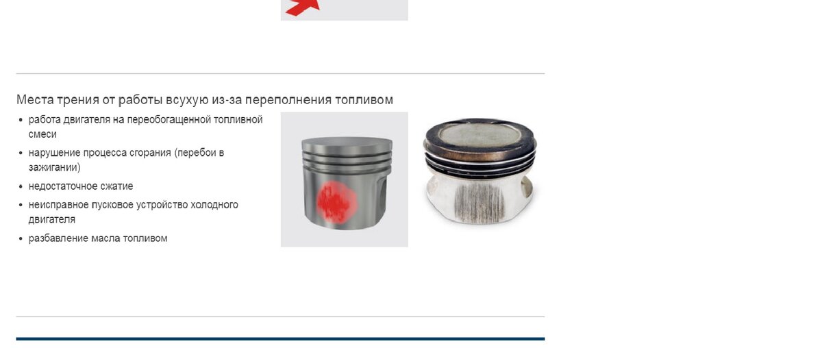 Учебник моториста MS-motorservice