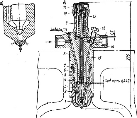 Распылитель топлива(а) и закрытая форсунка (б)