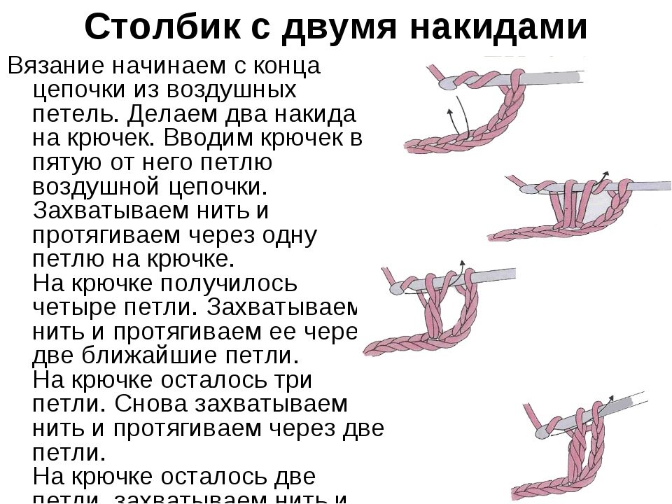 Столбик с 2 накидами провязанный снизу. Вывязывание столбика с двумя накидами. Вязание крючком столбик с 2 накидами. Столбик с 2 накидами провязанный снизу. Столбик с двумя накидами крючком.