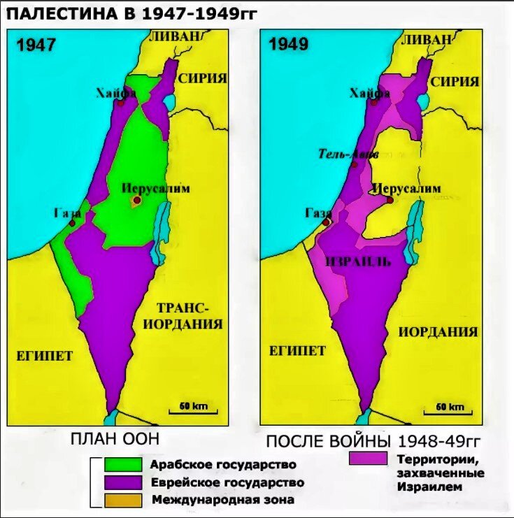 Ближайшая история