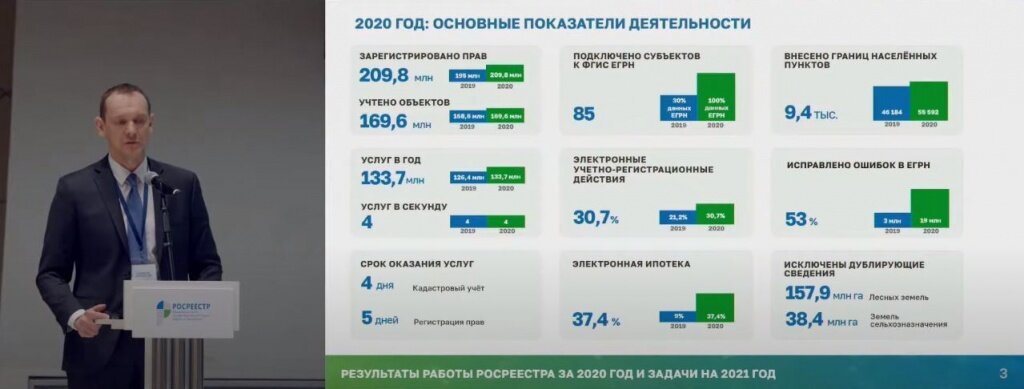 из выступления Олега Скуфинского на итоговой коллегии