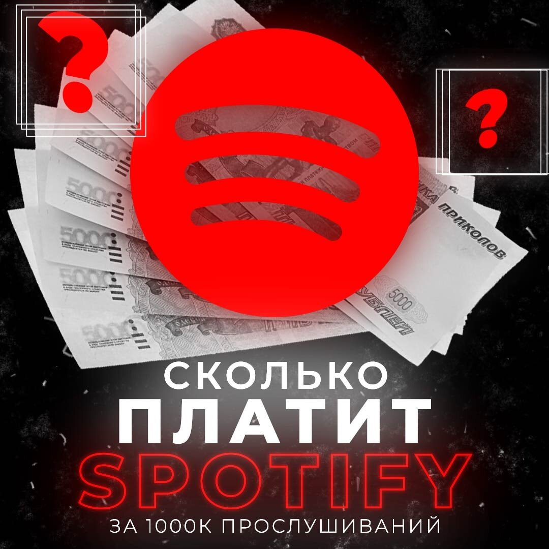 сколько платит spotify за 1 миллион