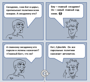 http://softprom-blog.ru/cyberark.html