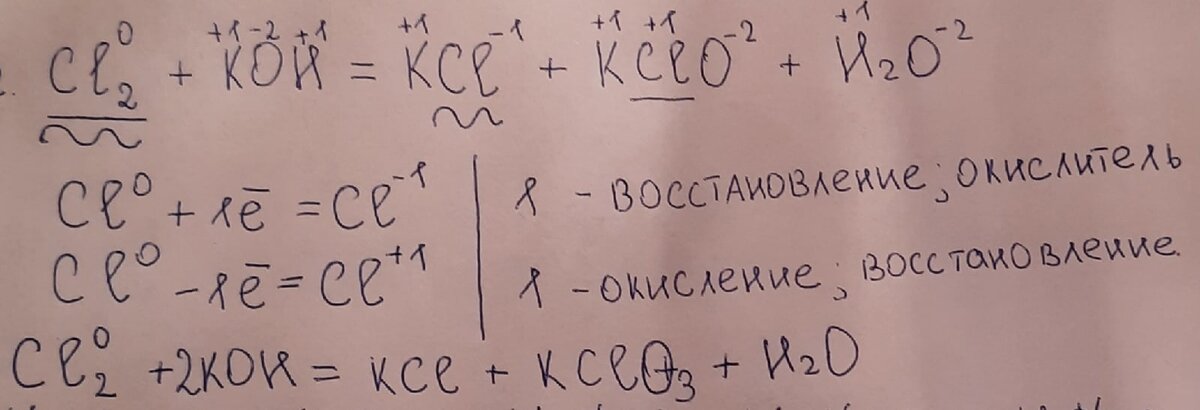 Решенная цепочка реакций 