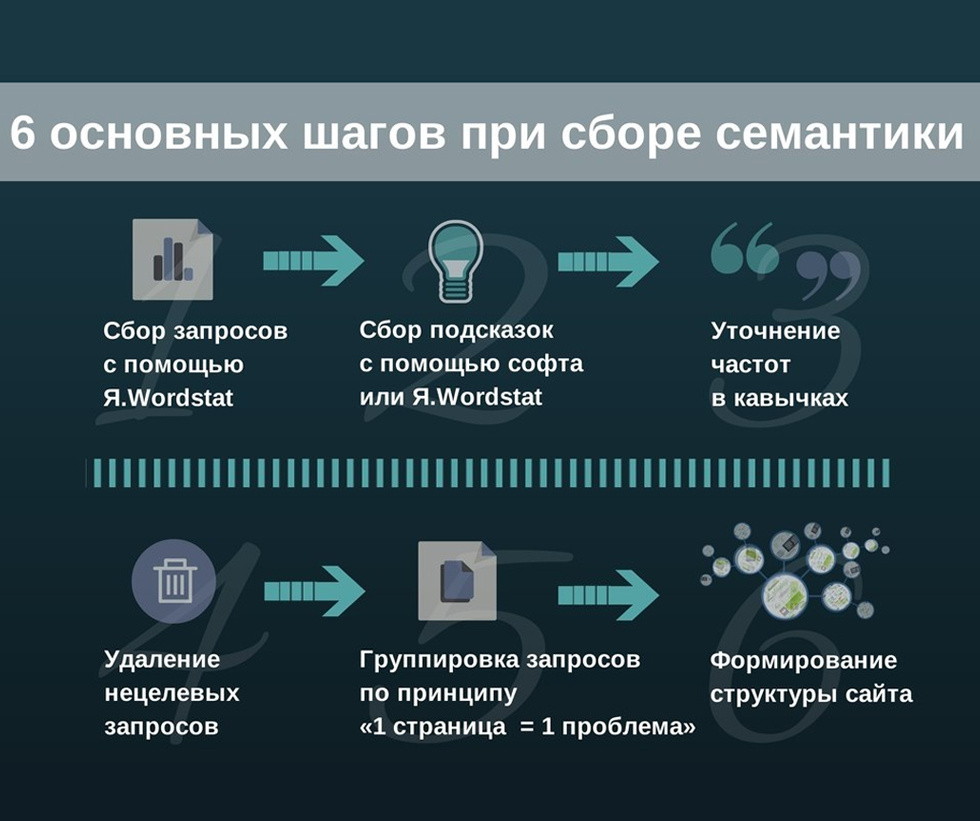 Фото из свободного источника
