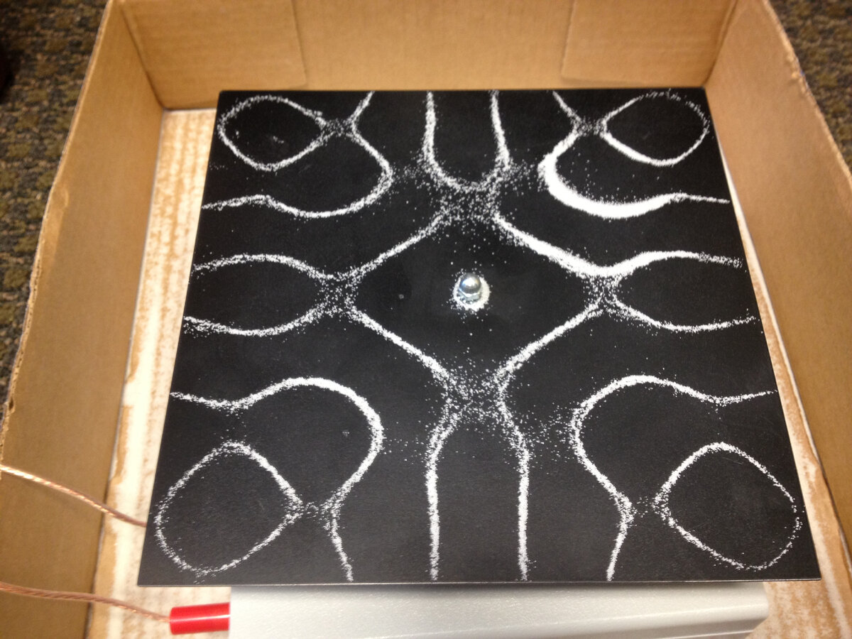 Из открытых источников