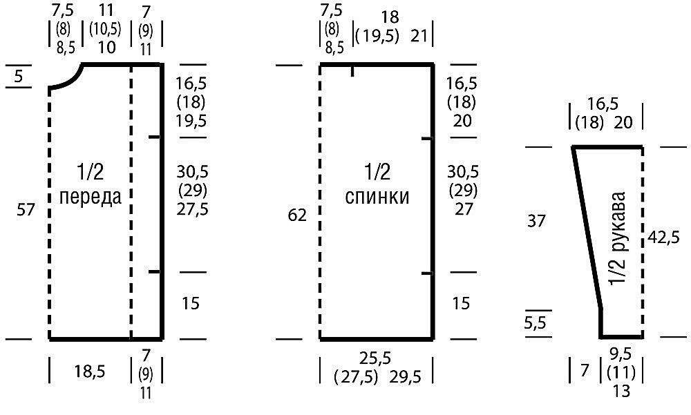 Схема вязания женского свитера с горлом