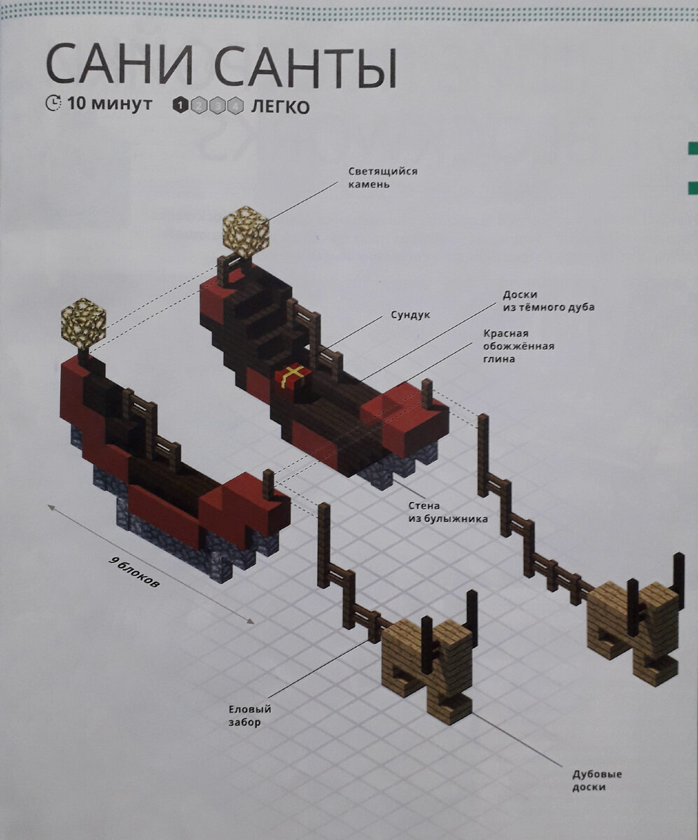 Майнкрафт Журнал № 6 за 2021 год.Mojang | Мирослав Str0ng | Дзен