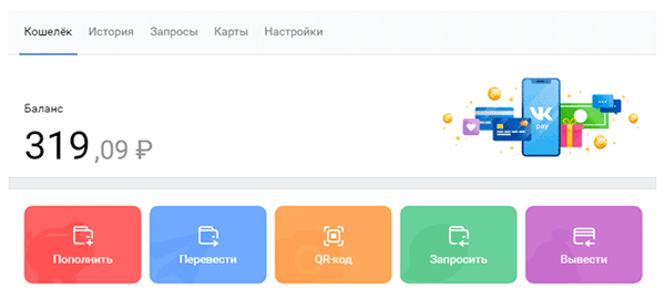 VK Pay — что это за платежная система, как работает и как ей пользоваться: подробная инструкция