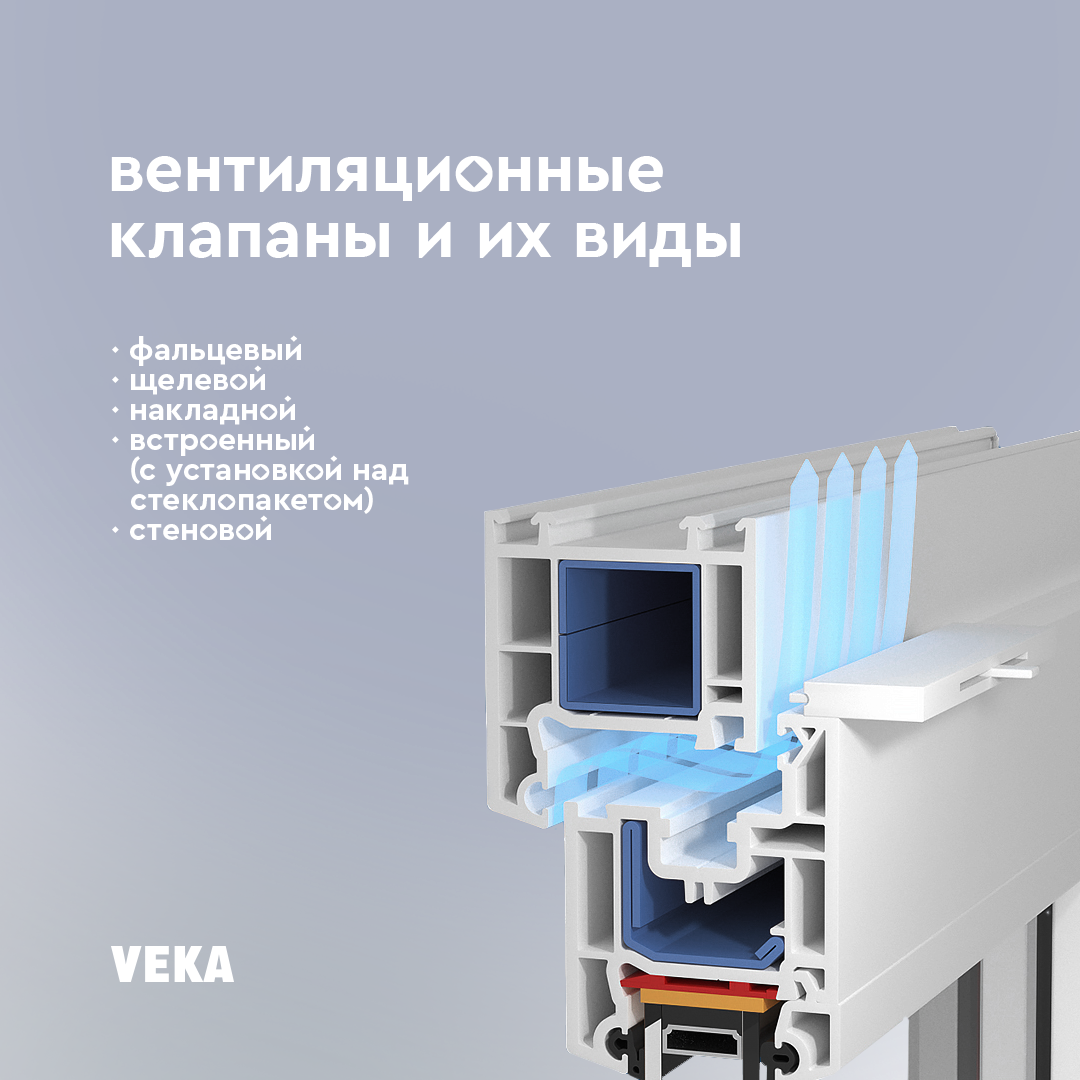 Регулировка окон Veka