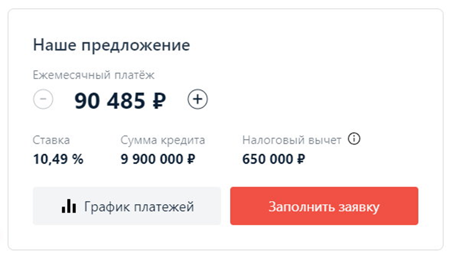 С зарплатой 100 000 ₽ и минимальным первоначальным взносом ипотеку на квартиру за 11 000 000 ₽ просто не одобрят