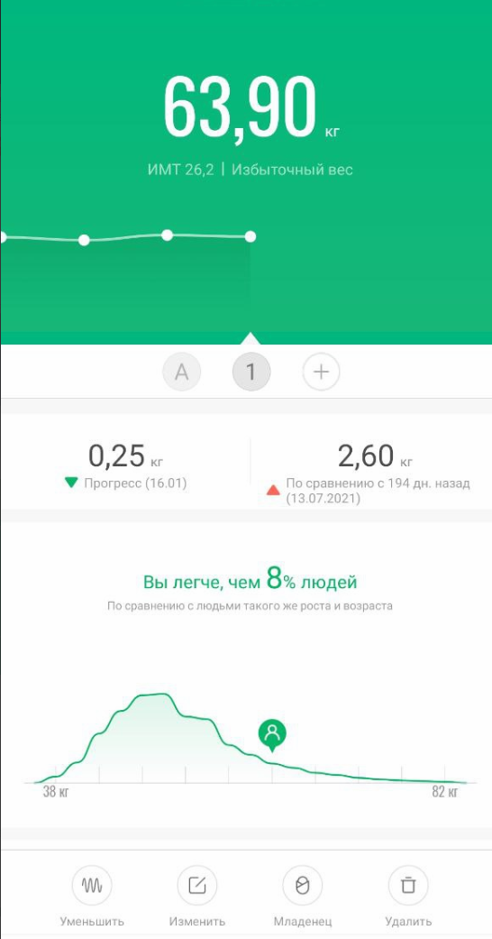 Контрольное измерение