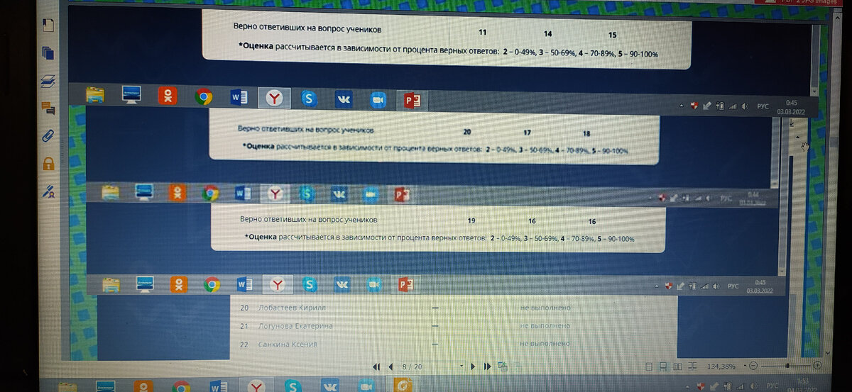 Итоги работы по первому блоку