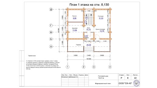 Дом федора емельяненко (76 фото)