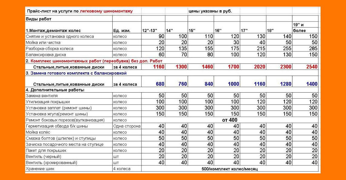 Прайс на ремонт легковых автомобилей. Норма часы по ремонту грузовых автомобилей. Норма-час на ремонт автомобилей. Норма час шиномонтажных работ грузовых автомобилей. Нормативы по ремонту грузовых автомобилей.