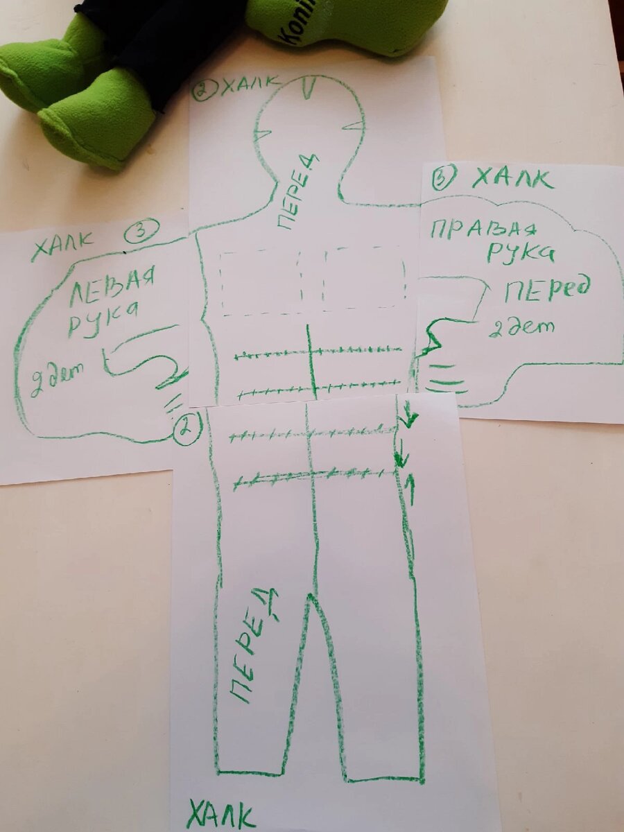 Наглядный макет Халка