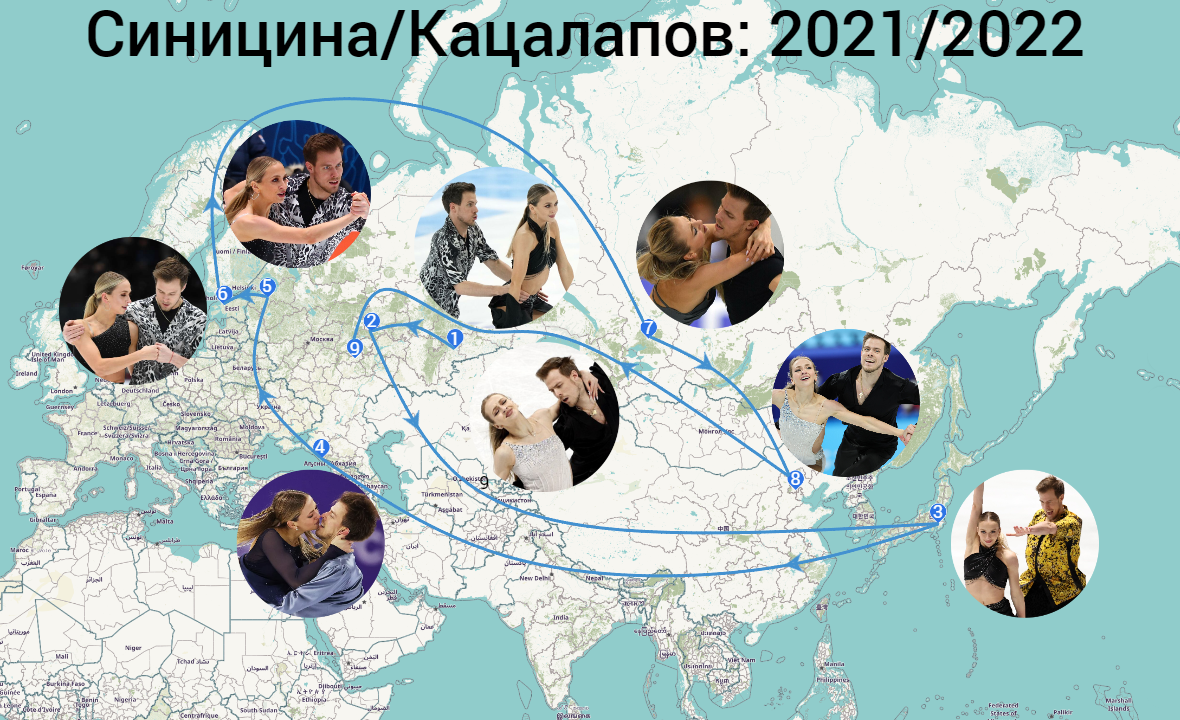 Четыре голубых глаза в Олимпийском сезоне! Синицина/Кацалапов💙