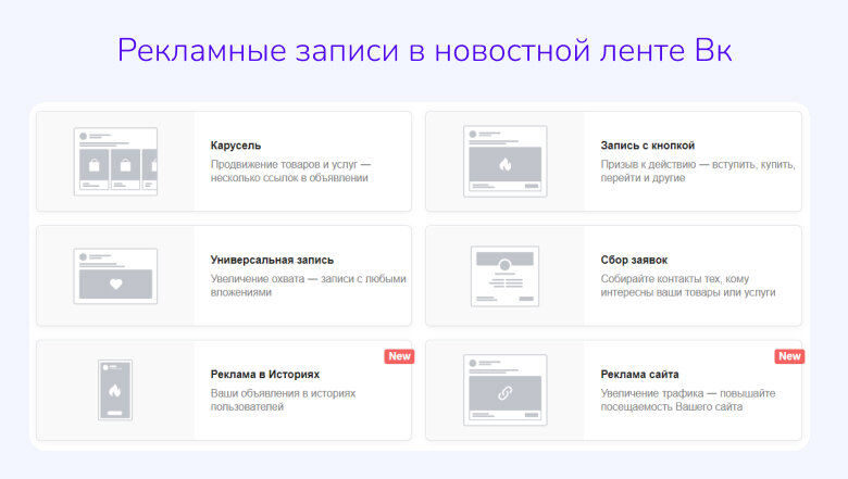 Посмотрим, как выглядит каждый формат рекламы Вконтакте.