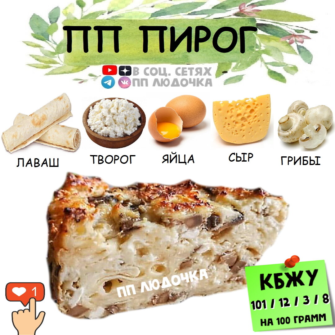 Вкусный заливной пирог с капустой и грибами.Простой рецепт заливного пирога.