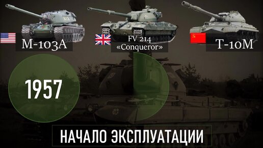 Британский FV 214 «Conqueror» против T-10М: сравнение лучших тяжелых танков