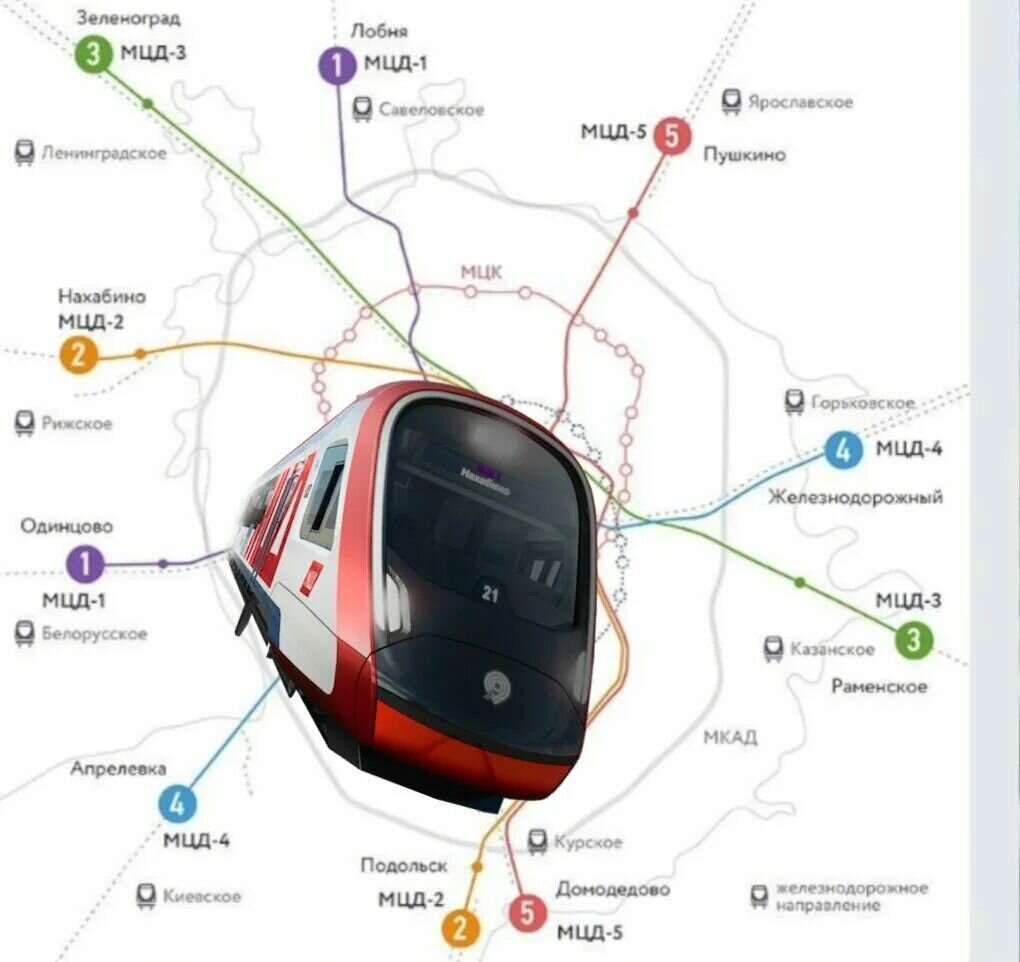 Московские диаметры схема со станциями на карте москвы и подмосковья