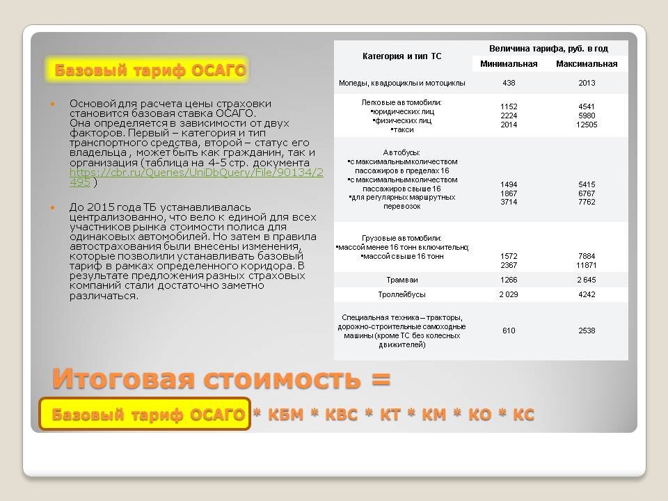 Для удобства чтения слайда используйте увеличение от 150%. На слайде использована ссылка:  https://cbr.ru/Queries/UniDbQuery/File/90134/2495