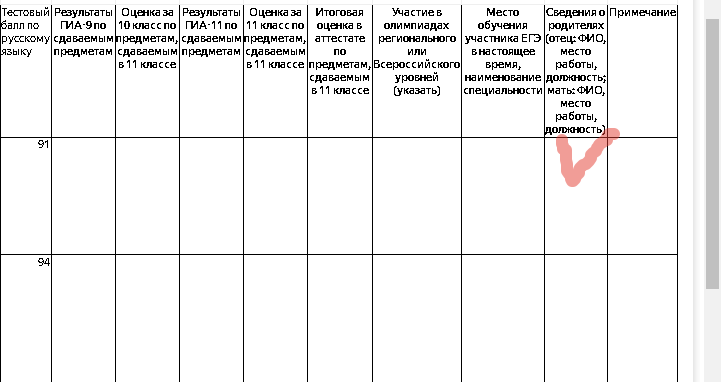 Какая-то повальная слежка нашими руками