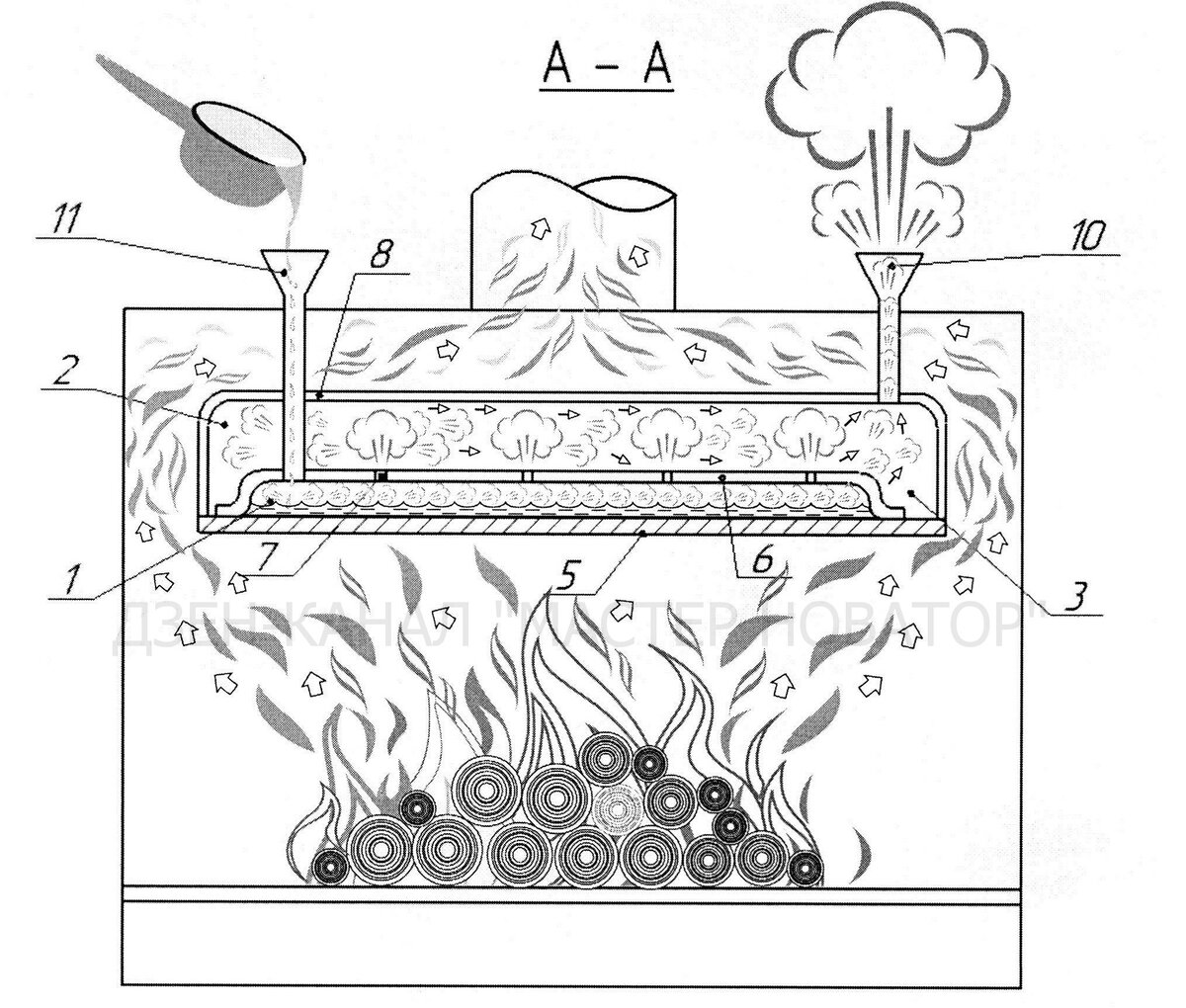 © Левчук Юрий Степанович, ПМ № 216364