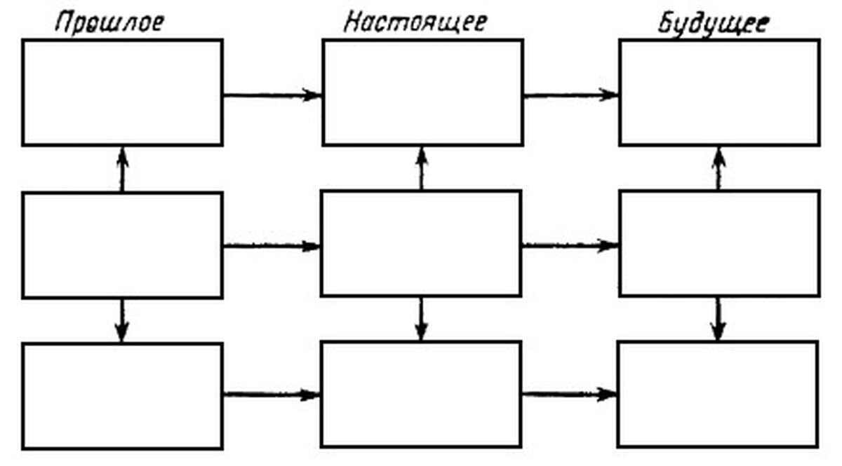 2 Иллюстрация