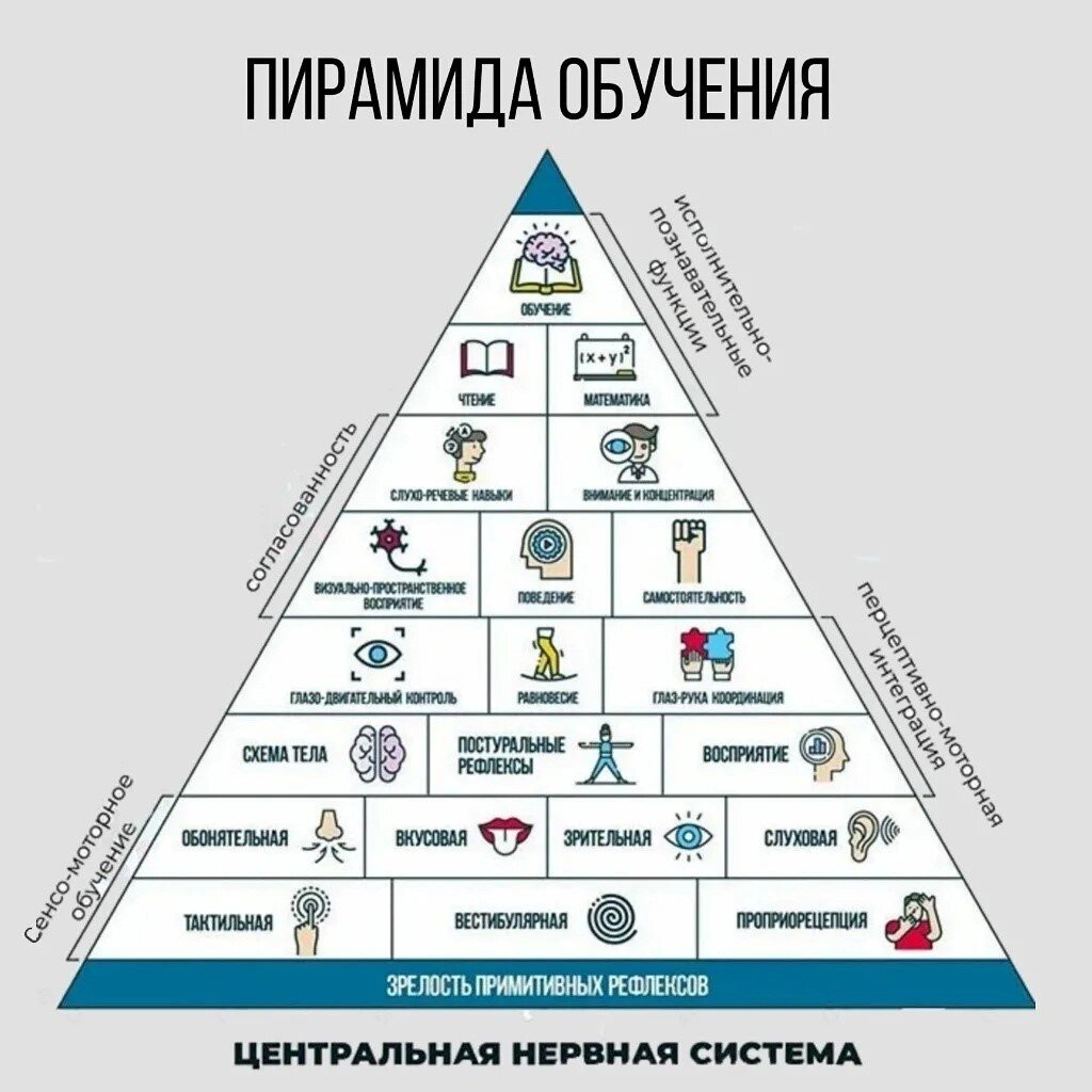 Как сделать пирамиду из бумаги